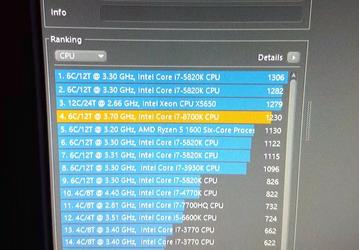 В тесте Cinebench R15 процессор Intel Core i7-8700K демонстрирует результат примерно на уровне Ryzen 5 1600