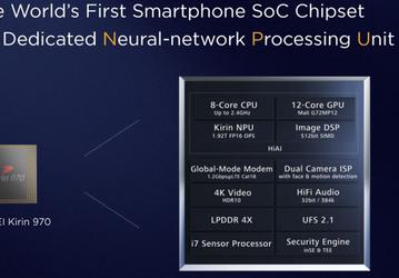 Однокристальная система Huawei Kirin 970 включает CPU, GPU и NPU