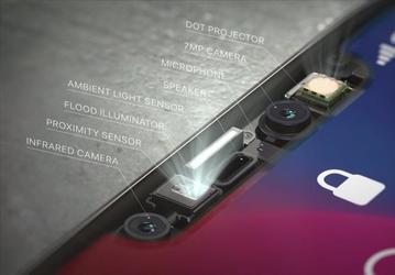 Если пользователям не понравится технология Face ID, Apple придётся перейти на сканер отпечатков пальцев, расположенный под экраном