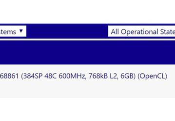 Интегрированный графический процессор Intel Ice Lake имеет 48 исполнительных блоков