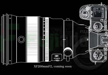 Скоро ожидается анонс объектива Fujifilm Fujinon XF 200mm f/2