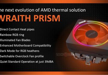 Wraith Prism — новый процессорный охладитель AMD, оснащённый настраиваемой светодиодной подсветкой
