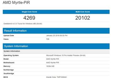 Прирост производительности у процессоров AMD Ryzen 2000 будет выше, чем можно было бы ожидать, учитывая разницу в частотах