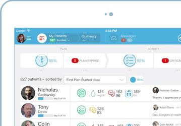 Fitbit покупает платформу Twine Health, расширяя возможности своих устройств с точки зрения здравоохранения 