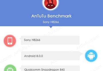 Смартфон Sony Xperia XZ2 набирает более 200 тыс. баллов в AnTuTu