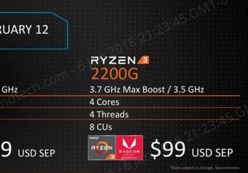 Состоялся формальный анонс APU AMD Ryzen 5 2400G и Ryzen 3 2200G с интегрированным GPU Vega