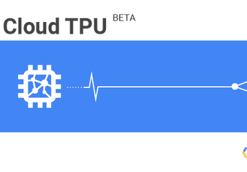В рамках платформы Cloud Platform компания Google даст доступ клиентам к своим системам на основе TPU для ускорения машинного обучения