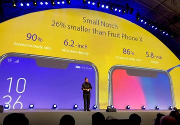 Экран смартфона Asus ZenFone 5 занимает 90% лицевой панели, а вырез на 26% меньше аналогичного у iPhone X