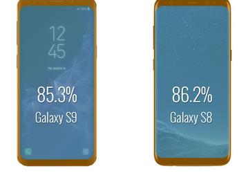 Samsung Galaxy S9 может не превзойти Galaxy S8 по эффективной площади дисплея