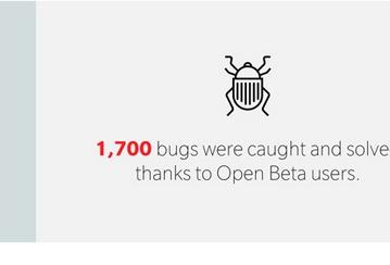 В прошлом году OnePlus нарастила продажи смартфонов на 55%