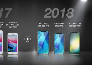 Слабый спрос приведёт к тому, что Apple прекратит производство iPhone X сразу после выхода преемника