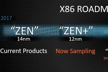 Процессоры AMD Zen 2, не имеющие уязвимости Spectre, будут готовы к передаче в 7-нанометровое производство в этом году 