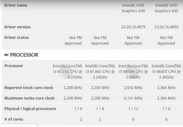 Появились параметры семи новых CPU Intel, включая модель семейства Cannonlake