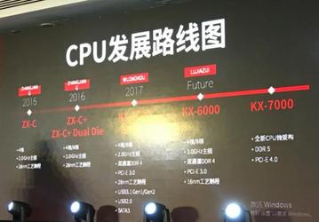 VIA рассчитывает через одно поколение выпустить процессоры Zhaoxin, которые смогут конкурировать с CPU AMD Zen 2