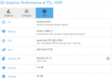 В базе данных GFXBench засветился смартфон Alcatel A3A XL с экраном 18:9