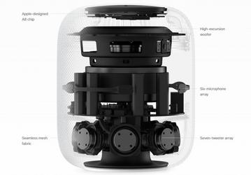 Умная АС Apple HomePod прошла сертификацию FCC и может выйти в любой момент