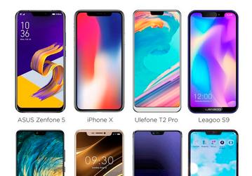 Как Apple задала главный тренд 2018 года в индустрии смартфонов
