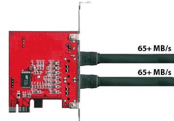 Адаптер MaxExpress eSATA для PowerMac с PCI/E