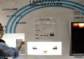 Pioneer знает, как передать сигналы HDMI, USB, RS-232C и аналогового звука на расстояние до 300 м по одному кабелю