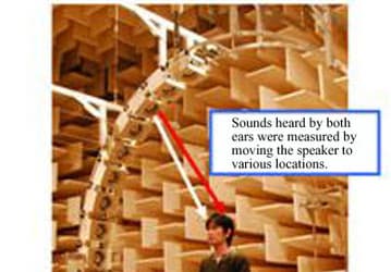 NHK заставила обычные наушники воспроизводить 24-канальный звук