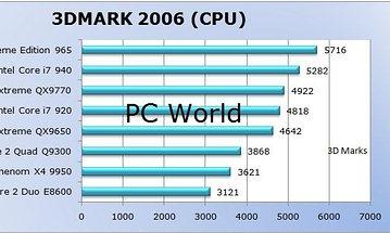 Тесты Intel Nehalem (Core i7) в сравнении с Core 2