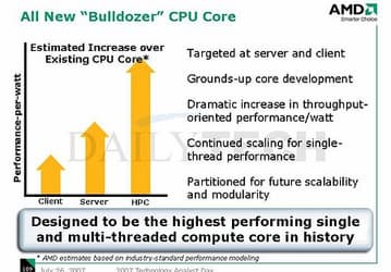 AMD Bulldozer — новое слово в технологиях CPU следующего поколения