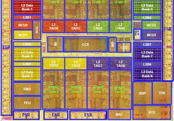 Sun вывела на рынок UltraSparc T2 — самый быстрый процессор широкого применения в мире