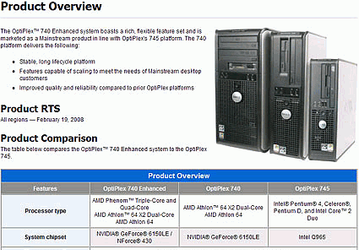 Dell OptiPlex 740 Enhanced — новые ПК на процессорах AMD Phenom Х3