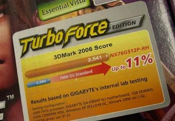 Gigabyte NX76G512P-RH – быстрее референс-дизайна на 11%