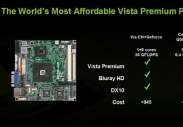 NVIDIA обещает «самый доступный ПК для Windows Vista Premium»: поддержка Blu-ray и DX10 менее чем за $45