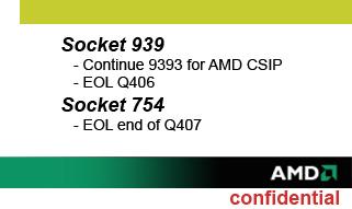 Socket-754 оказался более живуч!
