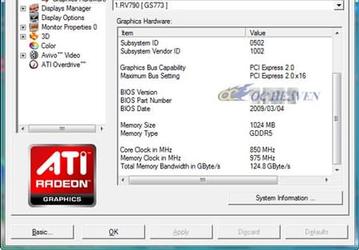 Производительность Radeon HD 4890 в тестах 3DMark