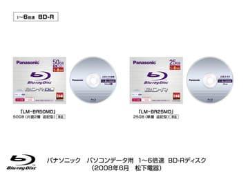 Panasonic Introduces World's First 6x Write-Once Blu-ray Discs