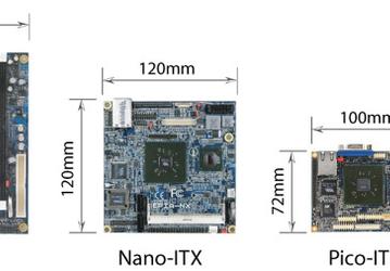 VIA Announces Pico-ITX Mainboard