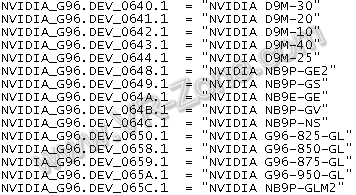 Вариации GeForce 9500 (D9M G96) Series упомянуты в новых драйверах 