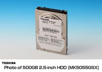 Toshiba Introduces 500GB 2.5-inch Hard Disk Drive with Quiet Acoustics and Enhanced Durability