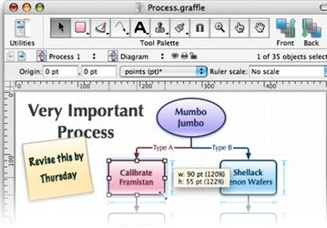 Семейство OmniGraffle "подросло" до версии 4.1