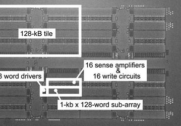 Hitachi и Renesas создали быстрый и экономичный модуль энергонезависимой «фазовой» памяти