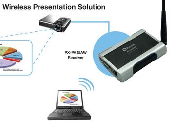 Plextor Rolls Out Wireless Projector Adapter