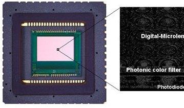 Panasonic готовит быстрый и долговечный MOП-сенсор нового поколения