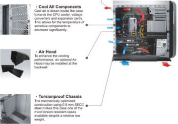 ARCTIC COOLING выпускает серию корпусов Silentium T ECO 80