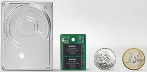 SanDisk uSSD 5000 (SSD) — экономически выгодная замена HDD в недорогих ПК