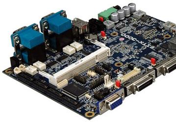 VIA скоро покажет первую системную плату типоразмера Em-ITX с процессором VIA Nano