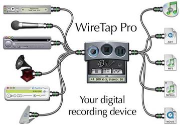 WireTap Pro 1.2.0 – обновление программы для аудиозахвата