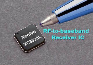 Xceive XC3028L и XC2028L – телеприемники размером 7х7 мм