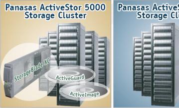 Кластеры хранилищ данных Panasas ActiveStor 5000 и 3000