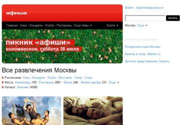 Запуск новой версии сайта «Афиша» при технической поддержке Dell