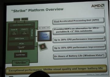 AMD Shrike First Details