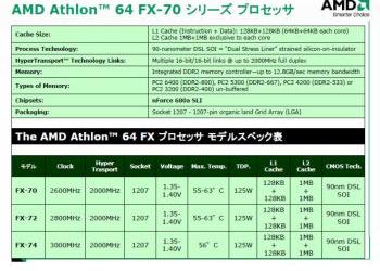 AMD Quad FX - фото и новые данные о платформе для небедствующих энтузиастов