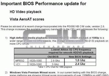 AMD 690 становится быстрее
